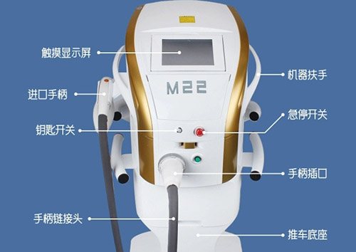 m22有几种模式?