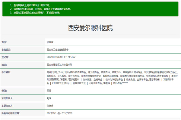 西安爱尔眼科医院许可证