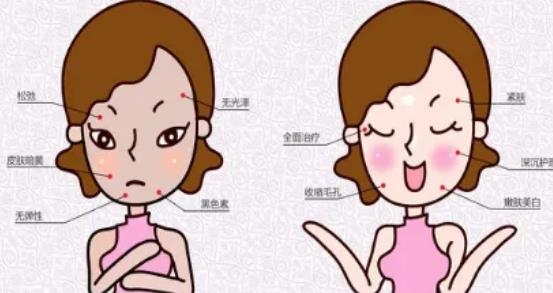 彩光嫩肤后如何保护理?