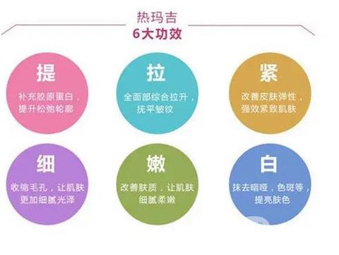 热玛吉不能马上看到成果的原因是什么？