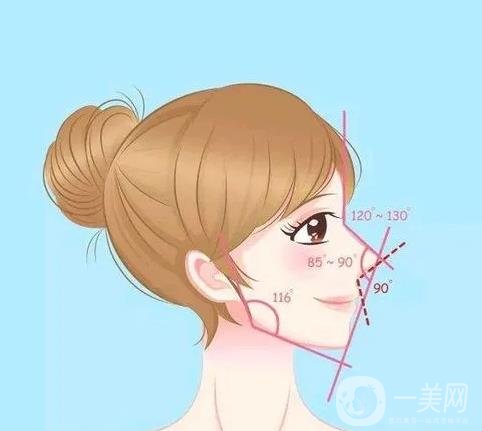鼻头缩小有什么副作用