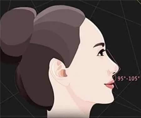 华东医院整形科
