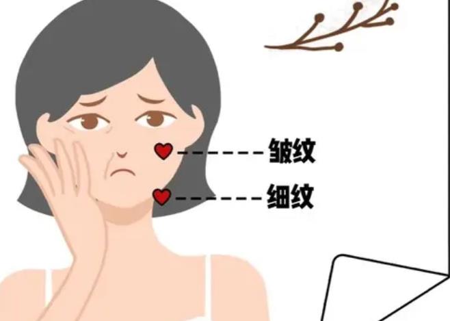 额部除皱方法及术后护理