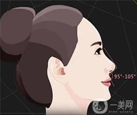 西京整形科介迢一医生隆鼻咋样？真实实例细节供参考！附全新医美价格收费表