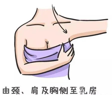 长沙第一医院隆胸好吗?2020整形价格表及真实实例图