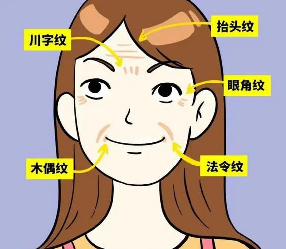 去鱼尾纹的非手术方法汇总