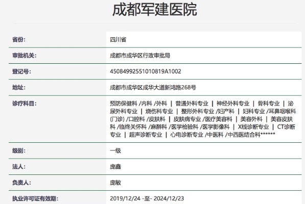 成都军建整形美容医院