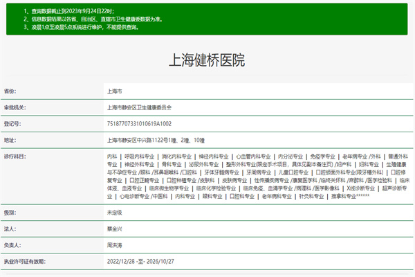 上海健桥医院疤痕科许可证