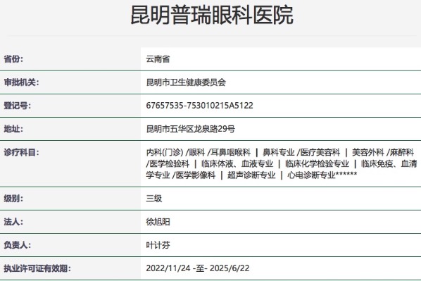 昆明普瑞眼科医院