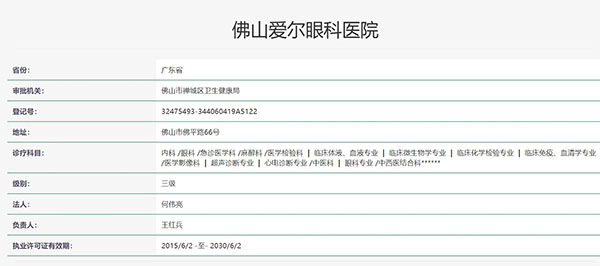 佛山爱尔眼科医院认证
