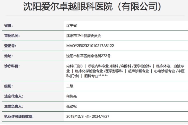 沈阳爱尔卓越眼科医院