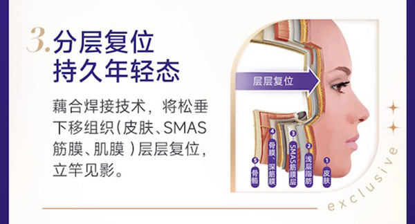 蒙喜永医生做回春术怎么样？广州美莱特有技术不开刀、不包扎、不红肿