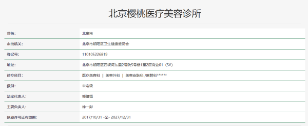北京樱桃医疗美容诊所资质