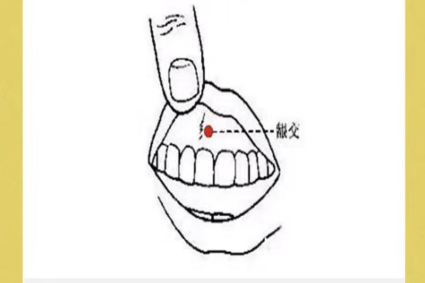 缩短人中手术危险程度