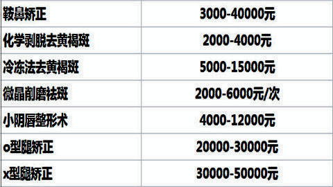 山东省立医院祛斑*果怎么样?附曹永倩激光祛斑实例及价格表