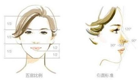 隆鼻的危害有哪些？鼻子需要多久化妆？