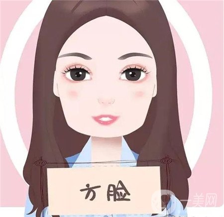 北京口腔医院整形怎么样？供2021价格表及整下颌角实例