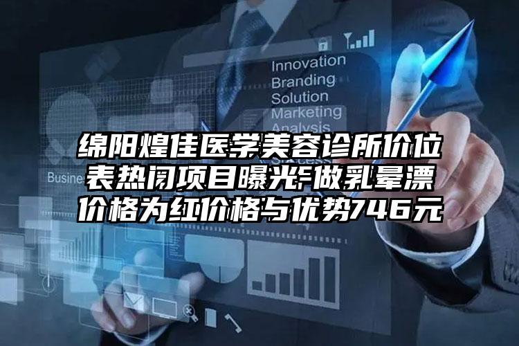 绵阳煌佳医学美容诊所价位表热门项目曝光-做乳晕漂红价格与优势